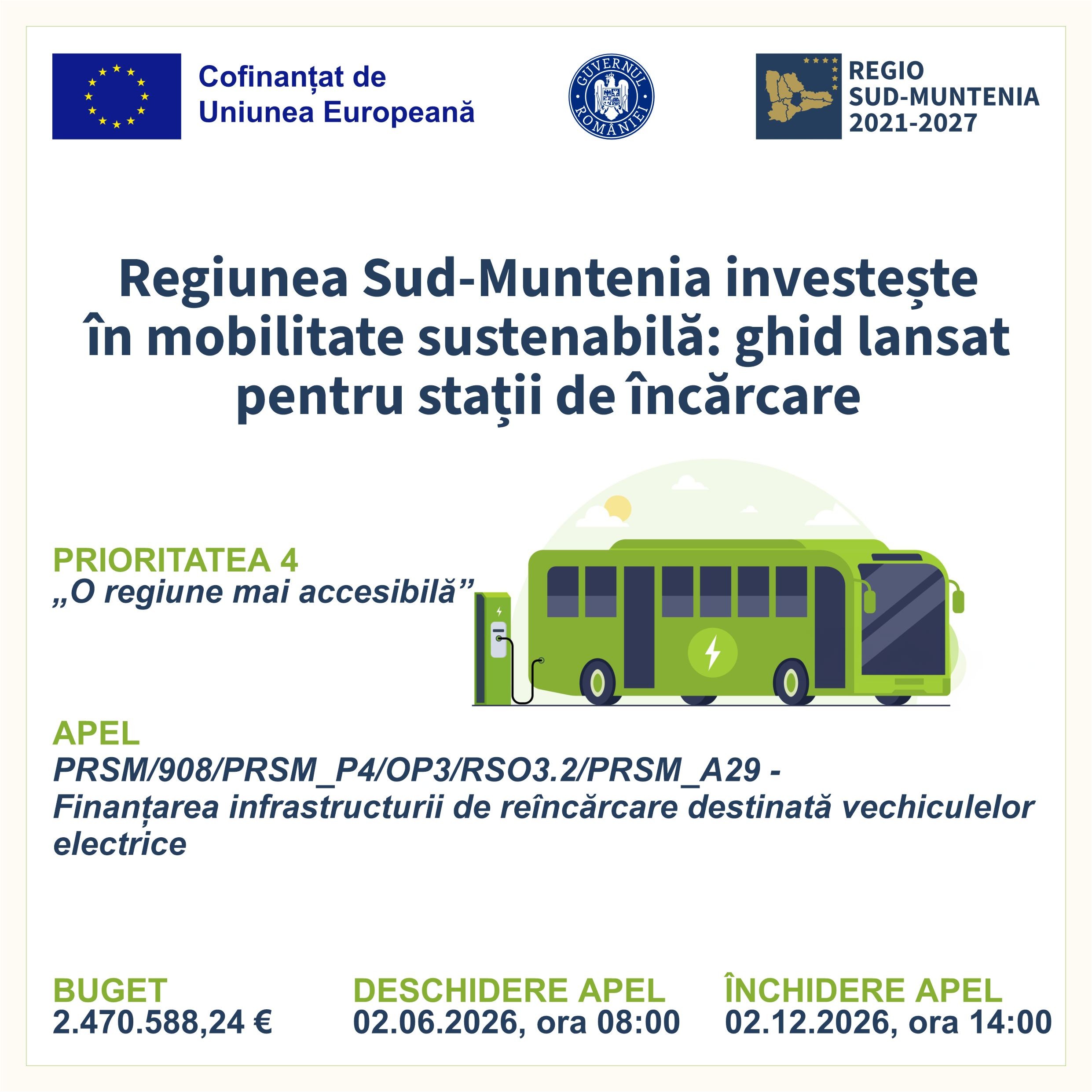 Fonduri de peste 2,4 milioane de euro pentru infrastructura de încărcare electrică în Sud-Muntenia