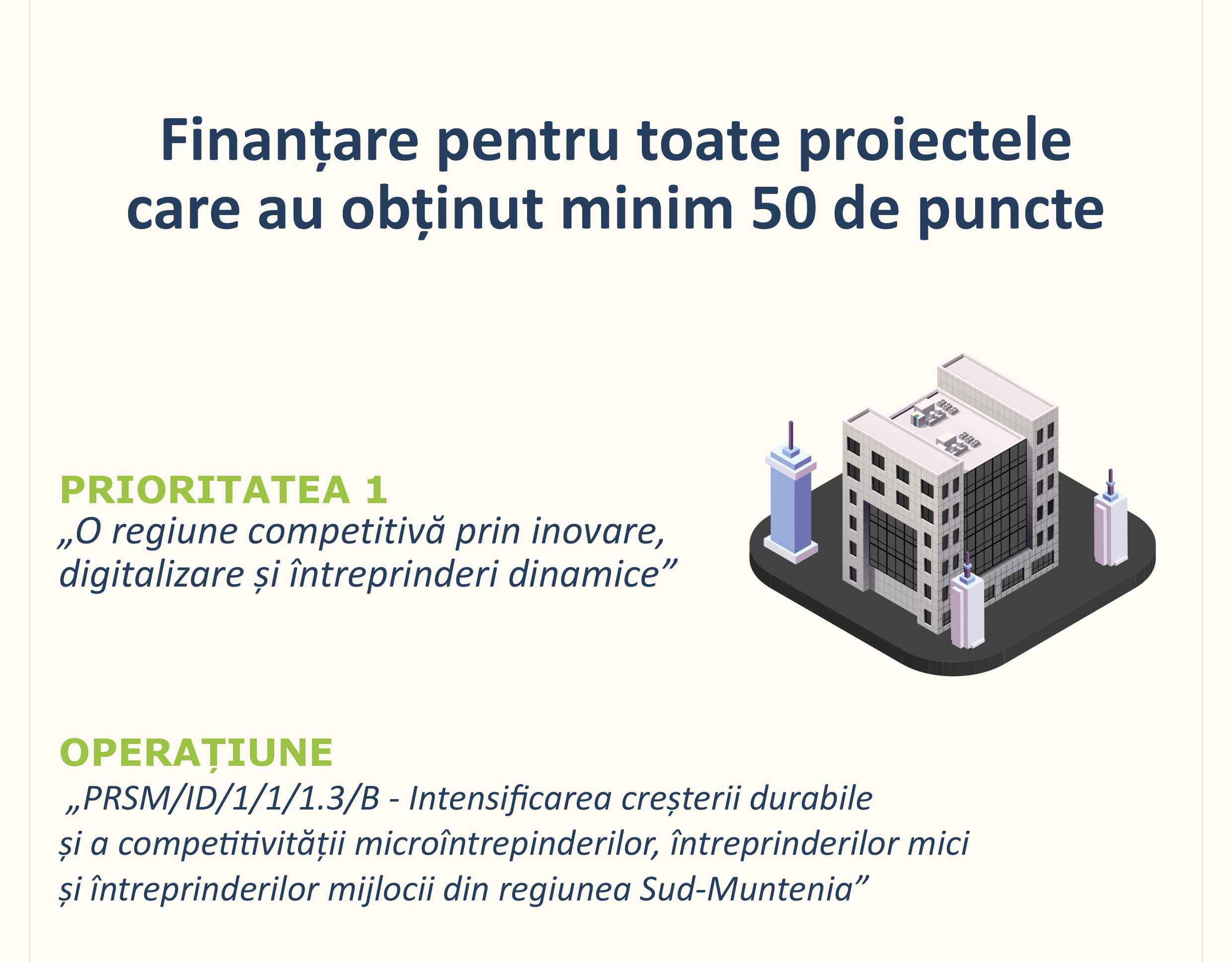 Veste excelentă pentru mediul de afaceri din Sud-Muntenia: Toate proiectele cu cel puţin 50 de puncte, eligibile pentru schema de ajutor de stat, vor fi finanțate!