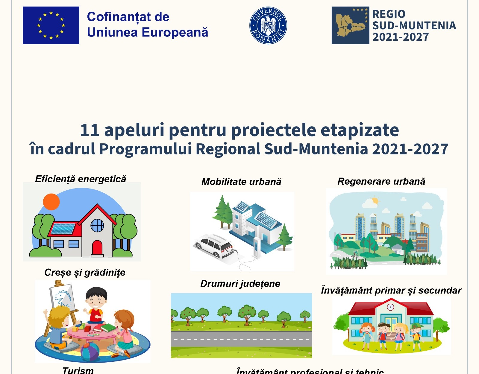 11 apeluri pentru proiectele etapizate, lansate în cadrul Programului Regional Sud-Muntenia 2021-2027
